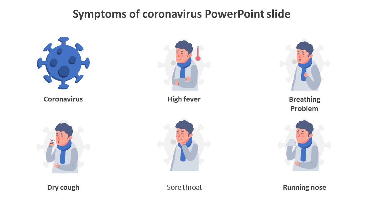 Symptoms of coronavirus PowerPoint slide